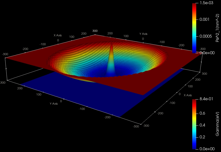 ../../../_images/ground_probability.jpeg